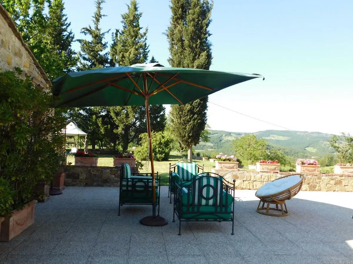 La Ghianda Del Mommo Bed & Breakfast Barberino Val d'Elsa