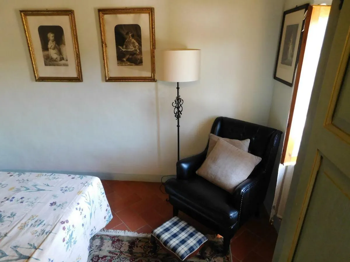 La Ghianda Del Mommo Bed & Breakfast Barberino Val d'Elsa