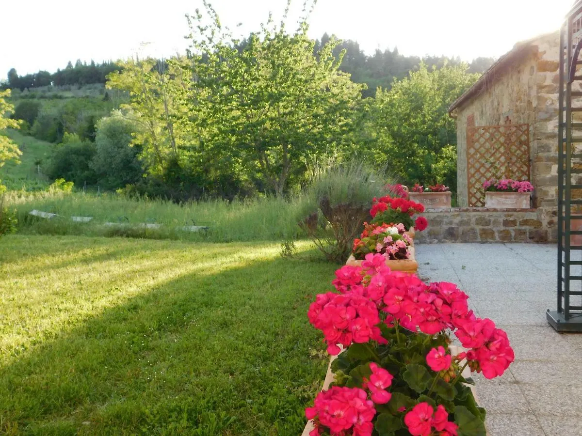 La Ghianda Del Mommo Bed & Breakfast Barberino Val d'Elsa