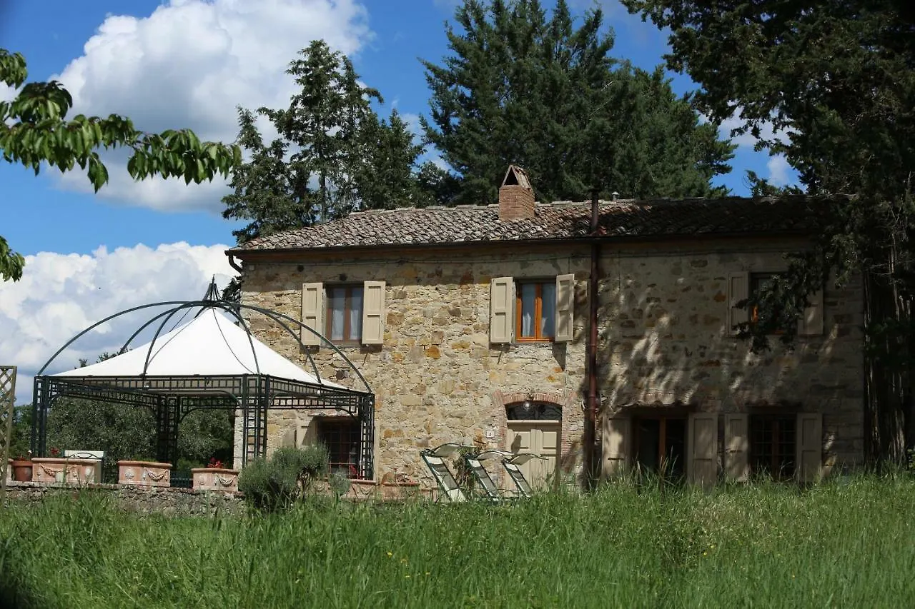 La Ghianda Del Mommo Bed & Breakfast Barberino Val d'Elsa