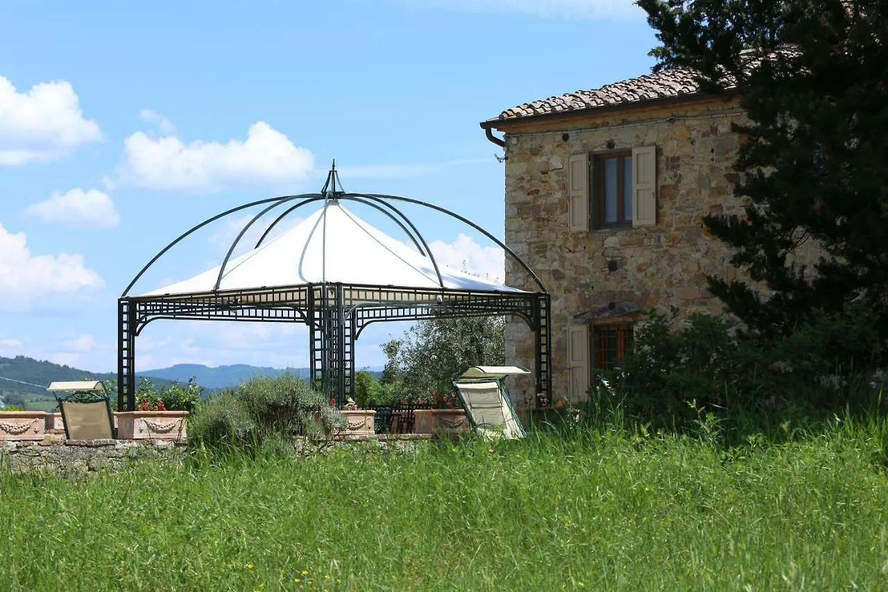 La Ghianda Del Mommo Bed & Breakfast Barberino Val d'Elsa 0*,  Italy