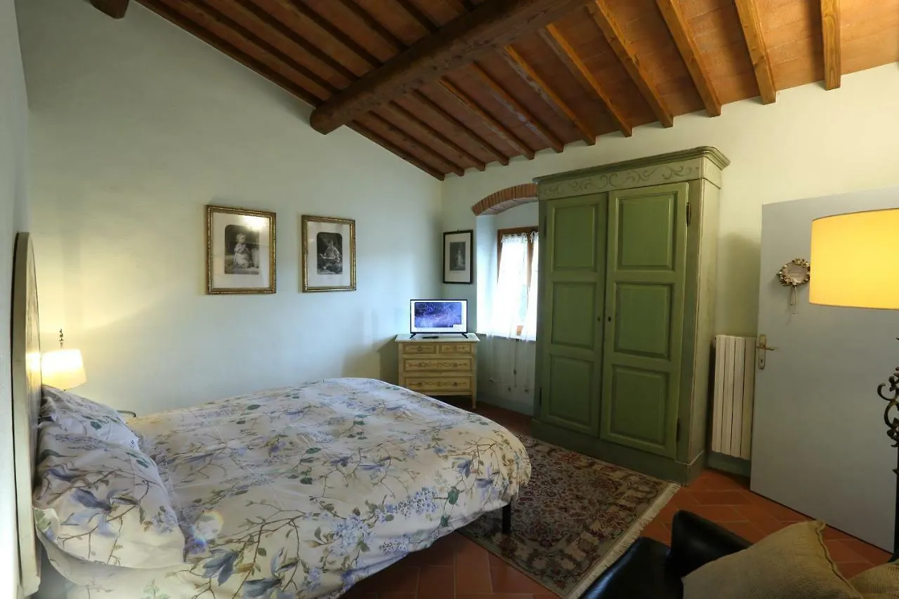 La Ghianda Del Mommo Bed & Breakfast Barberino Val d'Elsa