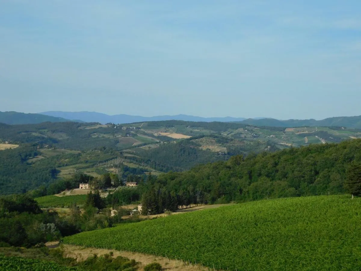 Bed and Breakfast La Ghianda Del Mommo Barberino di Val dʼElsa Itálie
